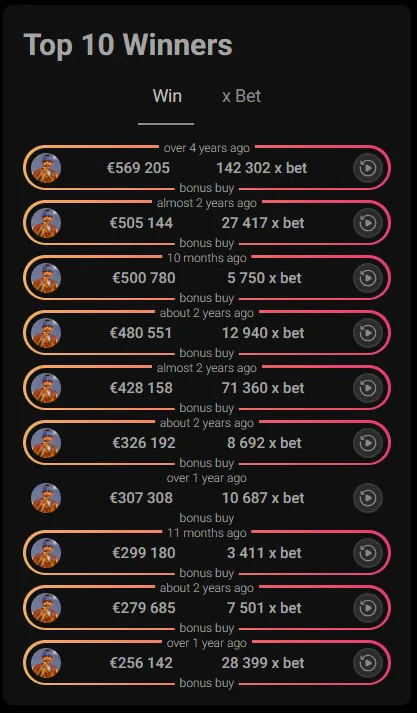 San Quentin xWays top winners screenshot